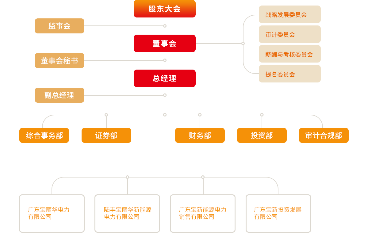 乐天堂·fun88(中国区) - 官方网站